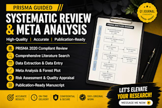 conduct prisma systematic review and meta analysis for publication