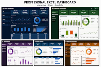create a professional excel dashboard, reports and charts