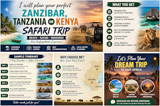 east africa travel planner zanzibar, tanzania and kenya