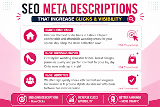 high converting SEO meta titles and descriptions