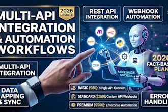 do API integration, custom automation, and webhook setup