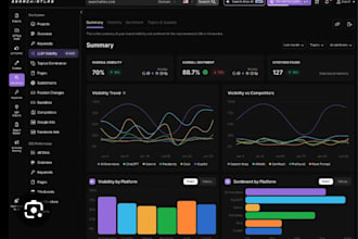 build responsive website or fix frontend issues