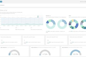 develop custom mis hrms CRM or task management system in laravel
