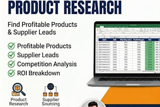 do  amazon fba wholesale product research