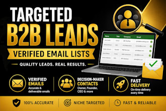 generate targeted b2b leads
