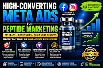 be your meta ads for high conversion peptide marketing for leads and sales