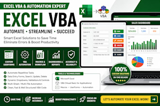 create excel vba macros, automation, dashboards and custom spreedsheets