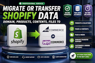migrate or transafer shopify domain,products data contents files to bigcommerce
