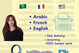 subtitles in english, french and arabic