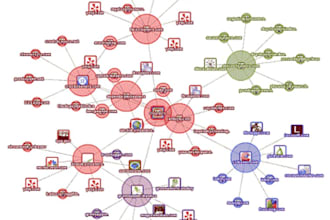 create 80 pr4 to pr9 web 2 profile dofollw backlinks,submit them to 20 rss feeds and index them