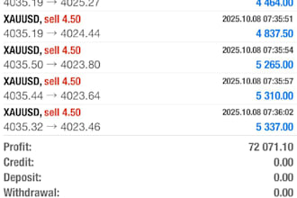 do forex prop trading to pass your evaluation prop trading firm