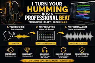 turn your humming melody into a full instrumental beat