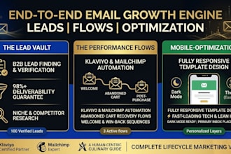 find business leads create email templates and optimize for mobile