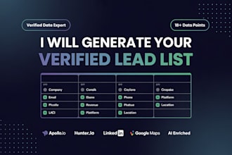 generate targeted b2b lead list with verified email and contact data