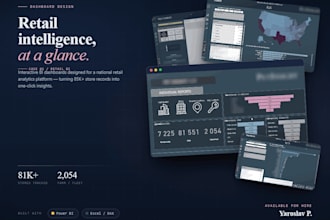 create a professional power bi dashboard with dax