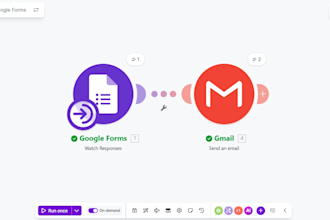 build custom make automations for your business
