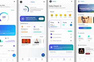 develop burnout prediction app, wellness tracker app, stress dashboard app