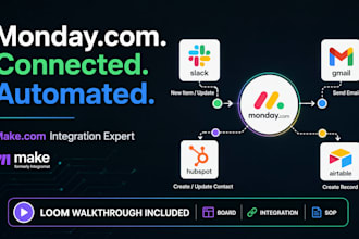 build monday com automation and make com integrations for your business workflow