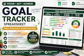 create goal tracker spreadsheet with progress dashboard productivity tracker