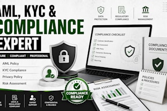draft aml, kyc, risk assessment and gdpr privacy policies for fintech and crypto