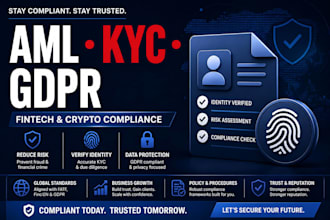 draft aml, kyc, risk assessment and gdpr privacy policies for fintech and crypto