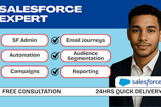 salesforce admin marketing cloud email journeys automation segmentation campaign