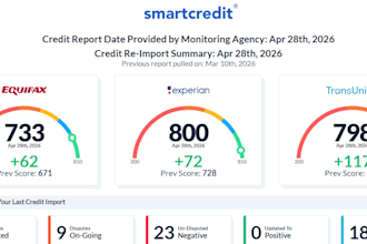 repair and fix your credit report