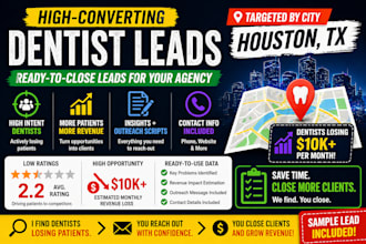 provide dentist client acquisition leads with insights