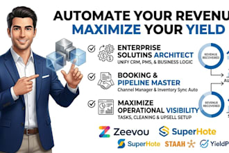 zeevou ynnovbooking webready yieldplanet travelstaytion superhote staah scidoo