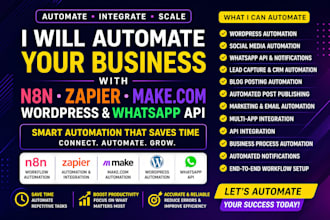 build n8n automation for social media, whatsapp and wordpress automation