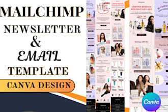 canva figma to omnisend klaviyo brevo mailchimp email newsletter template design