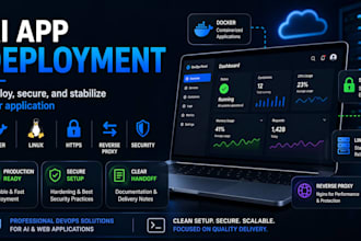 deploy and secure your ai app on clouds, docker, and linux