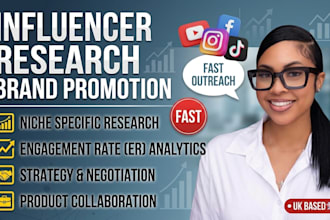 do influencer research and brand promotion for influencer marketing strategy