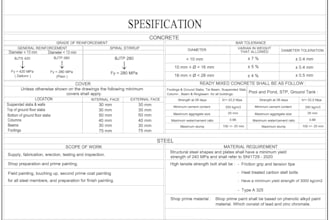 do material take off for structure construction project