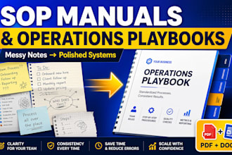 create your sop manual and internal operations playbook