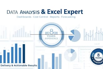 turn your raw data into clear, actionable insights