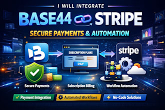 integrate base44 with stripe for secure payments and automation