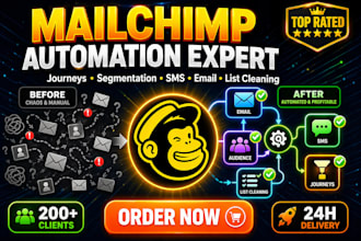 design mailchimp journey template list segmentation sms email contact cleaning