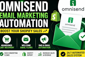 complete omnisend email marketing automation to  shopify