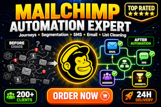 integrate mailchimp zapier shopify hubpsot crm stripe square calendly wix ads