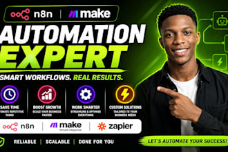social media automation n8n social media ai automation make com automation