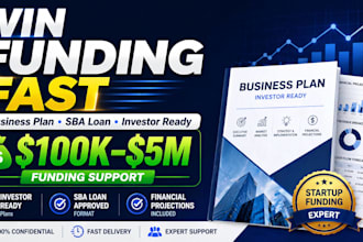 write professional business plan for startup funding and sba loan approval