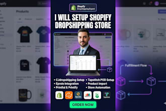 setup shopify cjdropshipping, eprolo, printful , tapstitch, printify website
