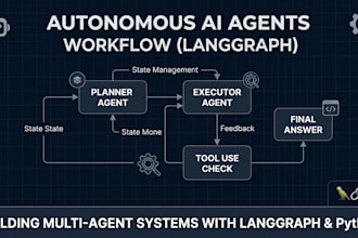 build autonomous ai agents and multi agent workflows using langgraph