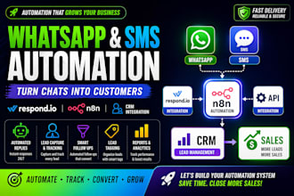 build folk CRM system and automate folk CRM with linkedin outreach and ai leads