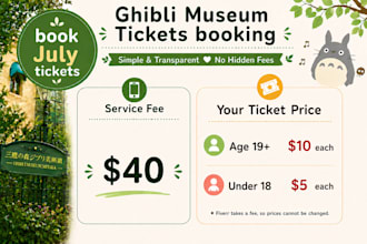 get your ghibli museum tickets