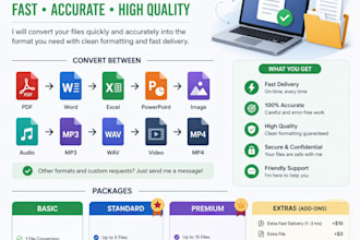 convert PDF to word to excel to images