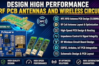 design high performance rf pcb antennas and wireless circuit