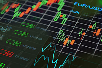 automate your tradingview strategies and signals to any broker or exchange