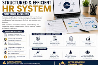 create HR sops, jds, and workforce planning systems